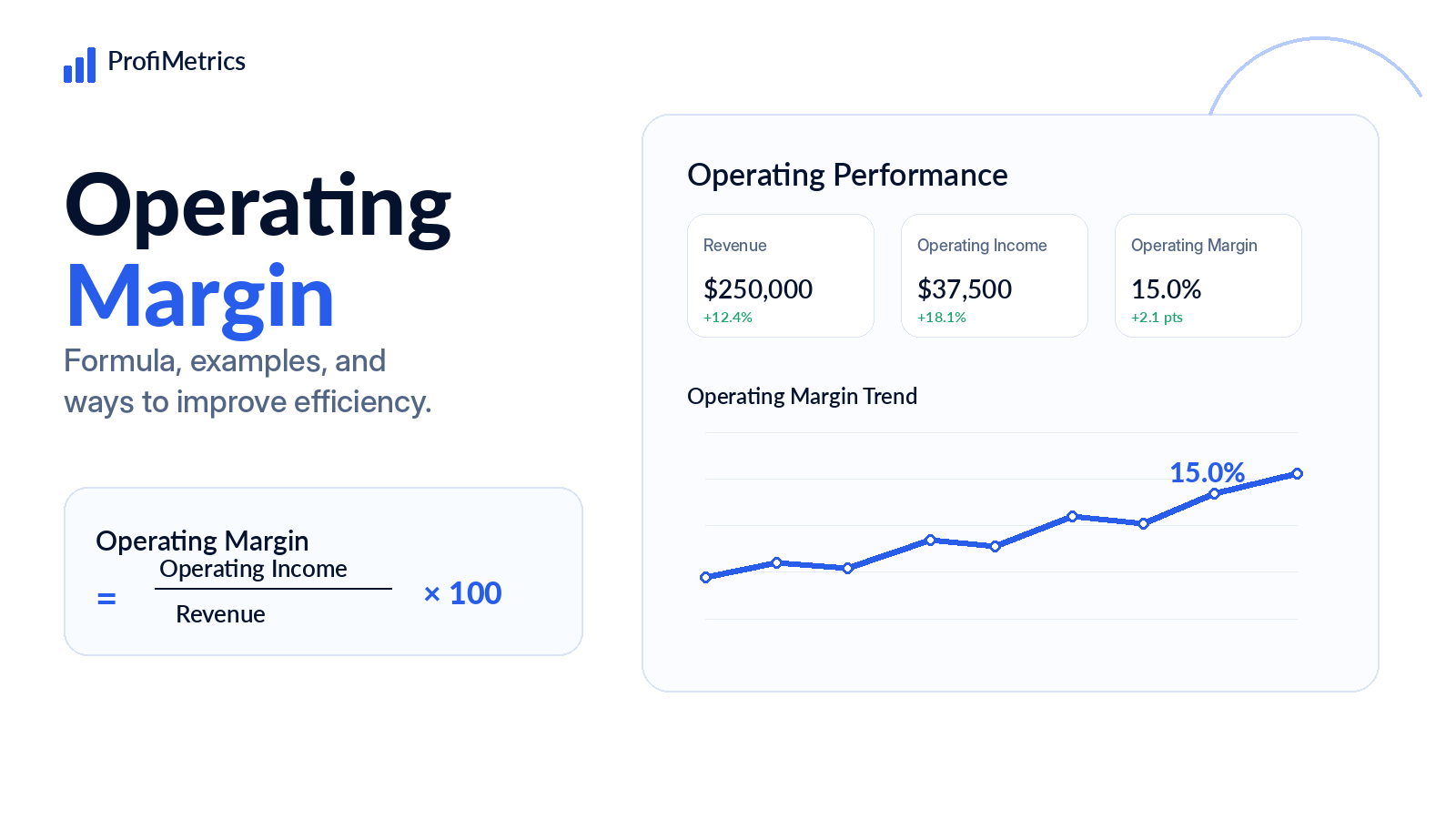 Operating Margin: Formula, Examples & How to Improve It